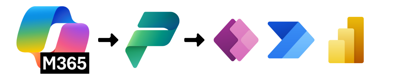 Microsoft 365 workflow illustration